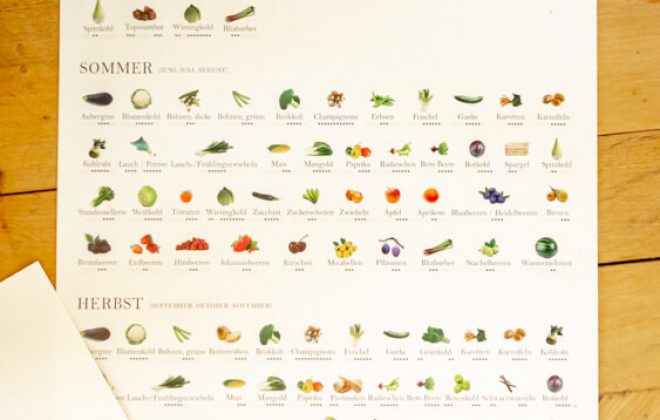 2022_11_10_Kleiderkreisel__J2A2913