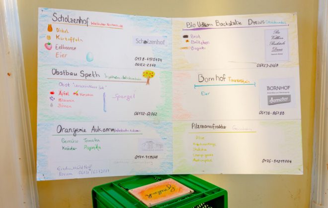 2022_11_10_Kleiderkreisel__J2A2915