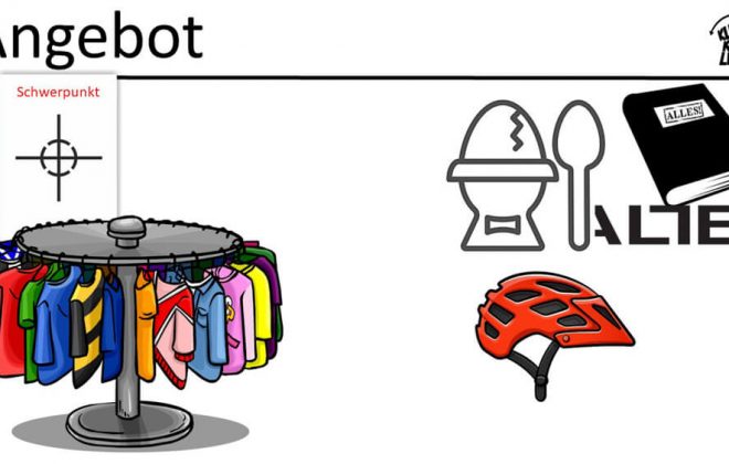 2022_11_Kleiderkreislauf_5