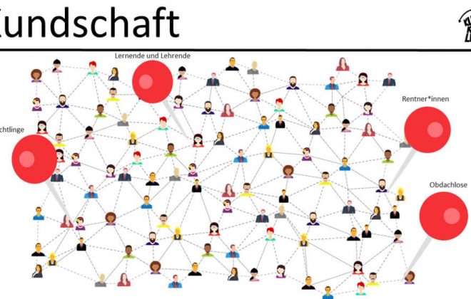 2022_11_Kleiderkreislauf_7